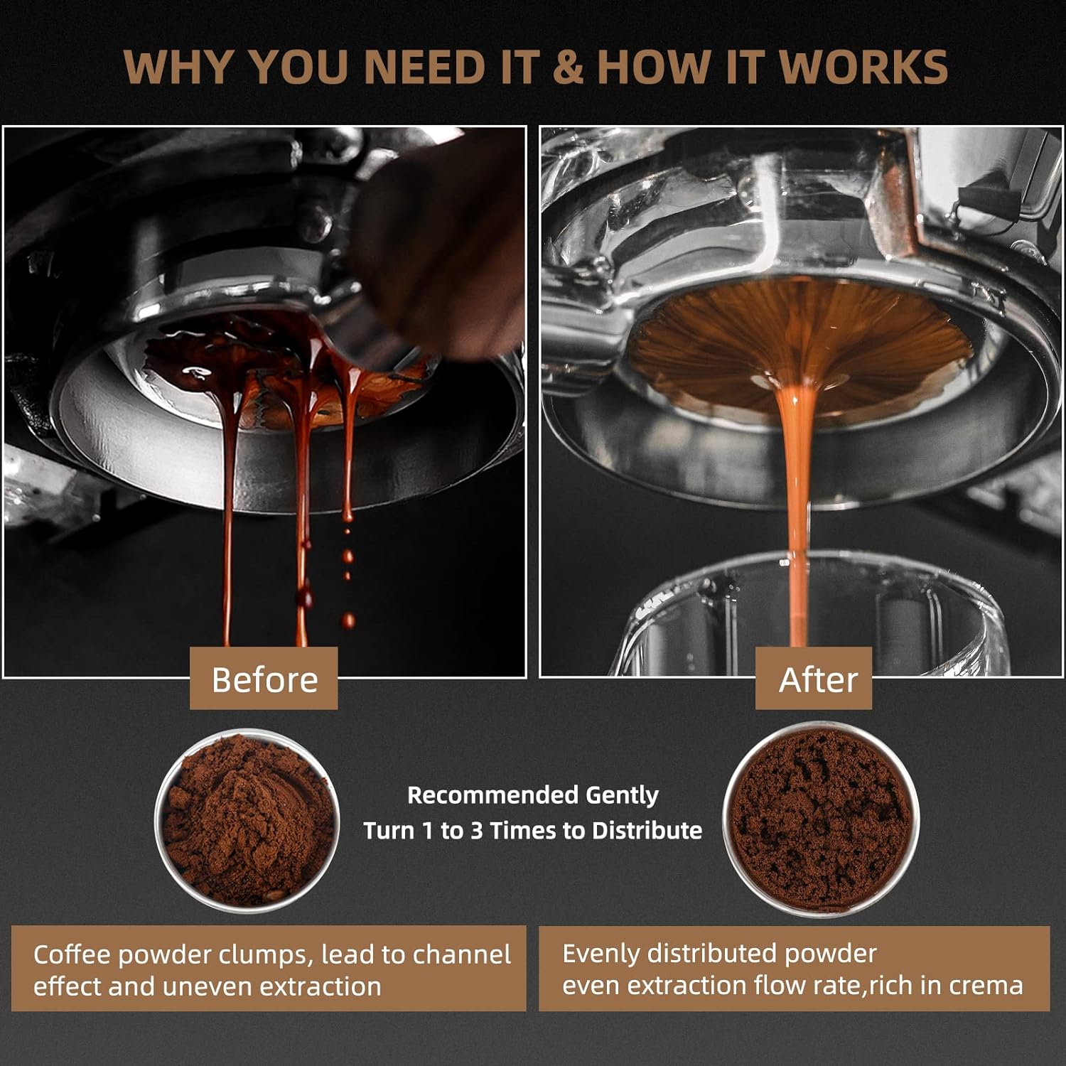 نیدل قهوه بمبر مدل Coffee Distributor