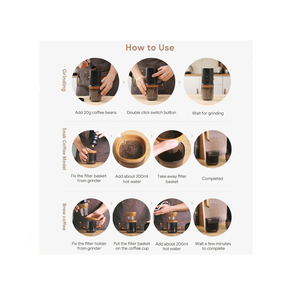 قهوه ساز و آسیاب قابل حمل iCafilas Travel Espresso Coffee