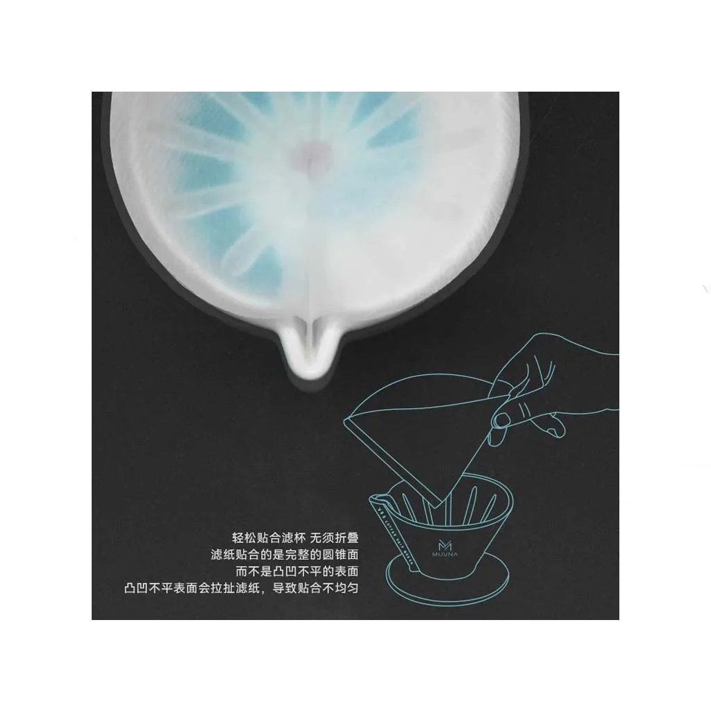 دریپر v60 مدل XingChuan برند MUVNA