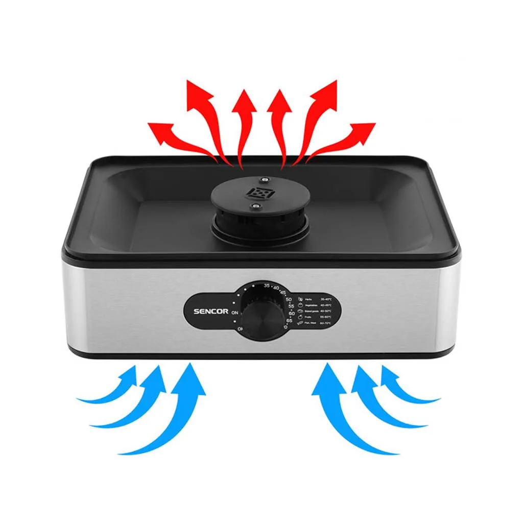 میوه خشک کن حرفه ای سنکور مدل SFD 950SS