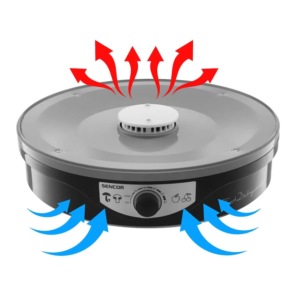 میوه و سبزی خشک کن سنکور مدل SFD 3109