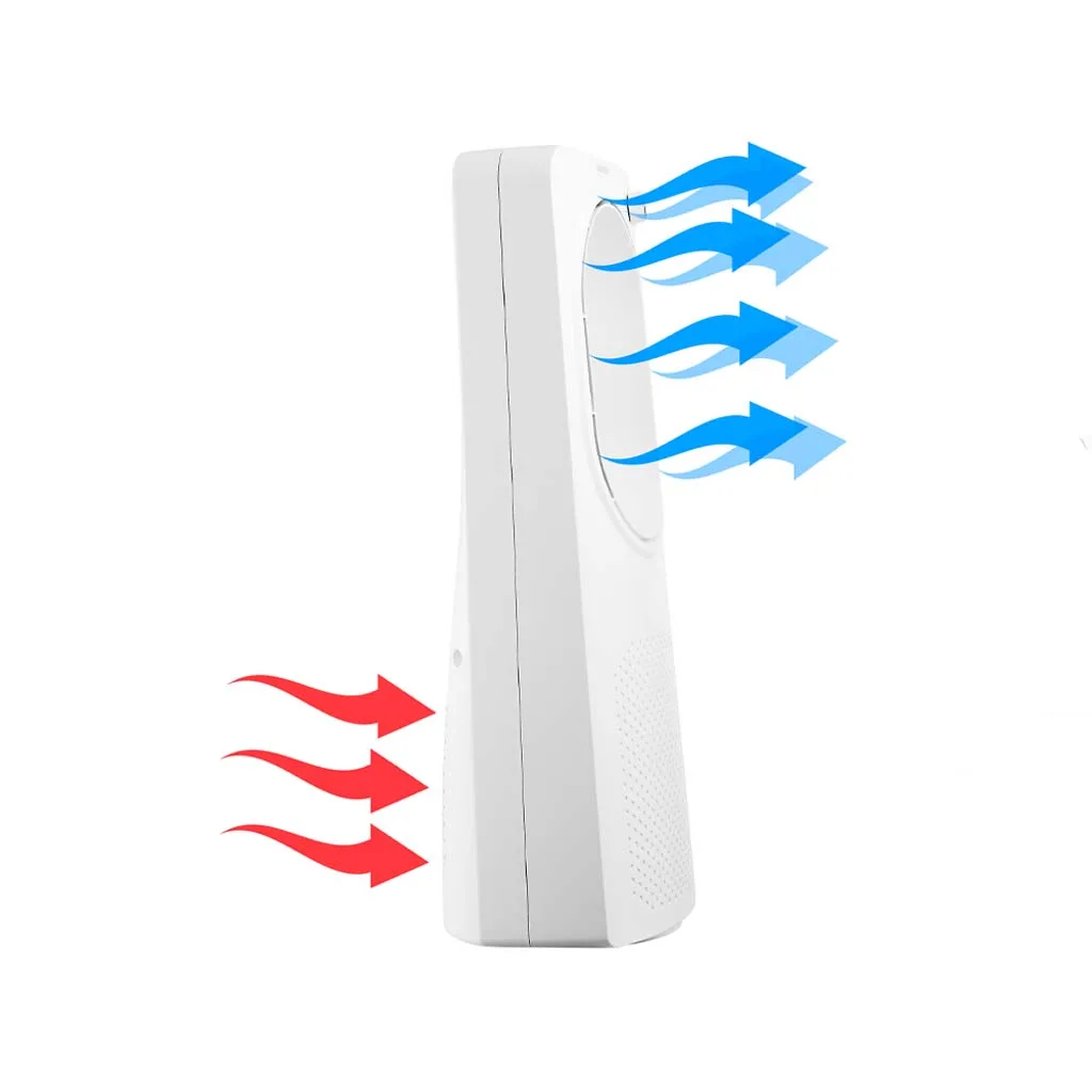 فن سنکور مدل SFT 2403