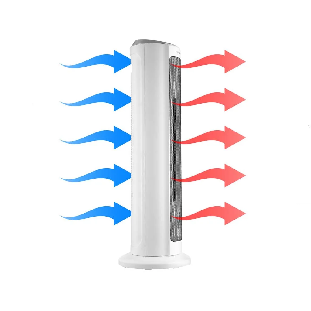 فن هیتر سنکور مدل SFH 8994