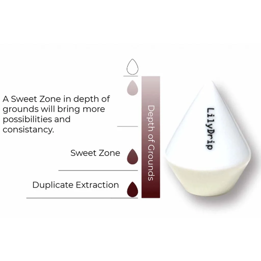 افزونه لیلی دریپ مدل Sakura