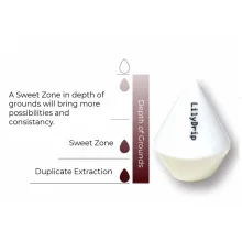 افزونه لیلی دریپ مدل دریپ 66