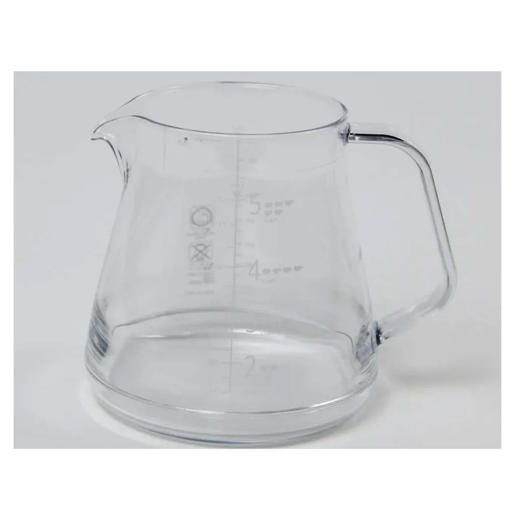 سرور کفک CAFEC