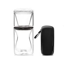 دم افزار نورمکور 