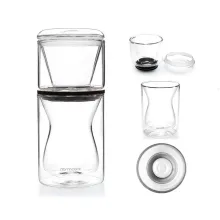 دم افزار نورمکور 