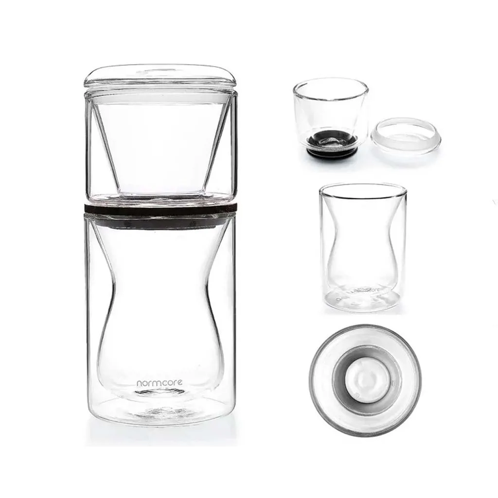 دم افزار نورمکور 