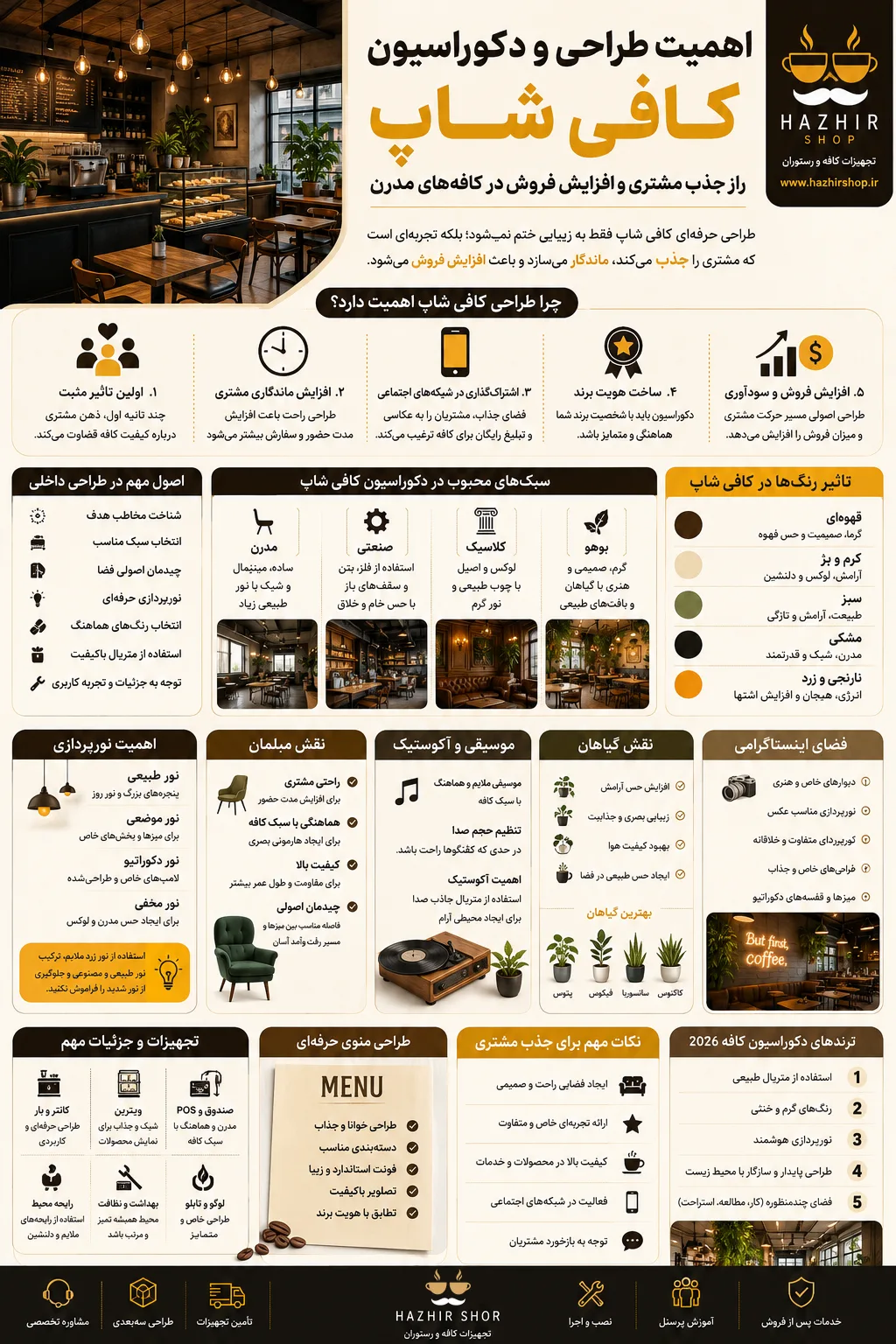اهمیت طراحی و دکوراسیون کافی شاپ | راز جذب مشتری و افزایش فروش در کافههای مدرن 2 اهمیت طراحی و دکوراسیون کافی شاپ | راز جذب مشتری و افزایش فروش در کافههای مدرن