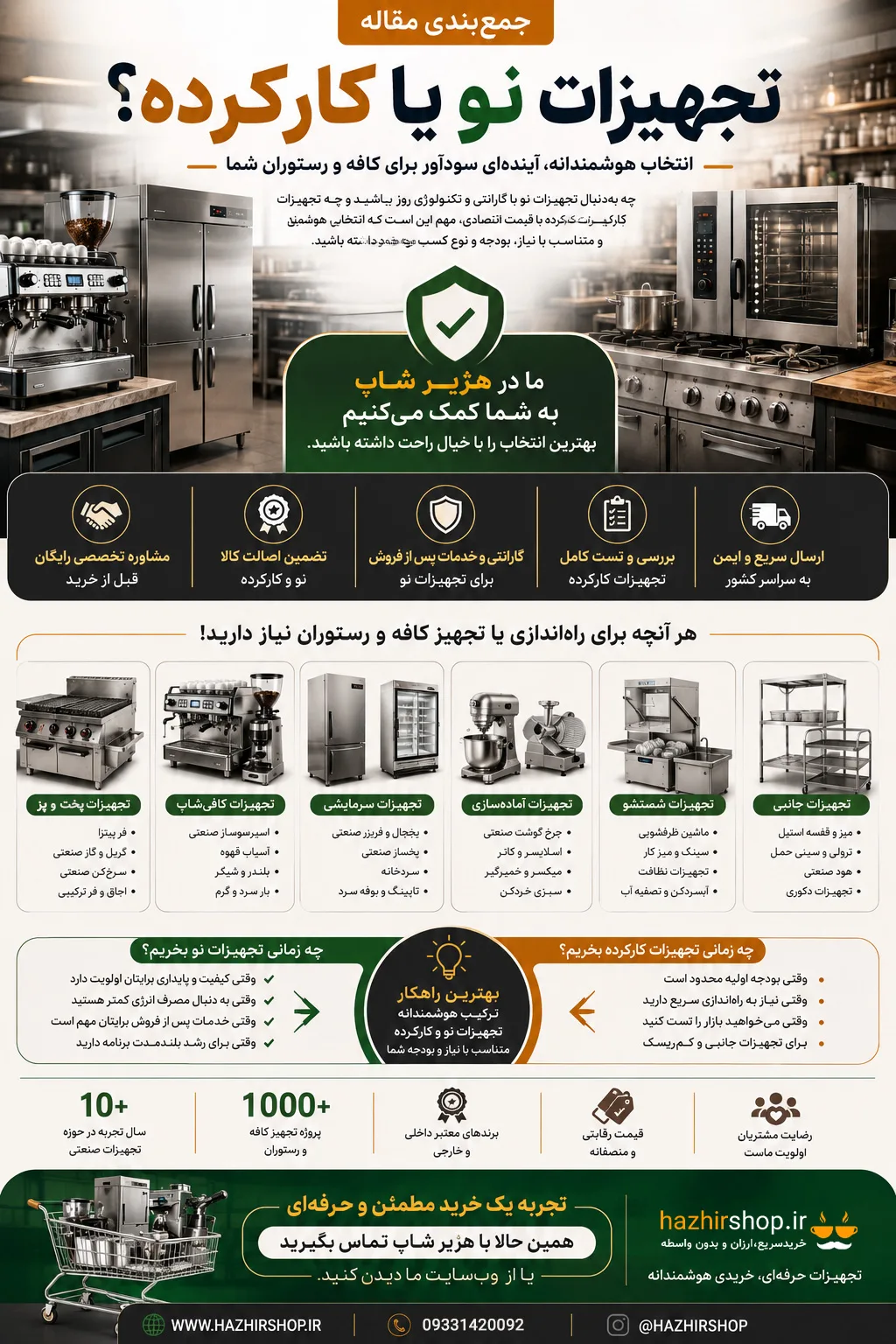 خرید تجهیزات نو یا کارکرده برای کافه و رستوران؟ بررسی کامل مزایا، معایب و بهترین انتخاب در ۱۴۰۵ 2 خرید تجهیزات نو یا کارکرده برای کافه و رستوران؟ بررسی کامل مزایا، معایب و بهترین انتخاب در ۱۴۰۵