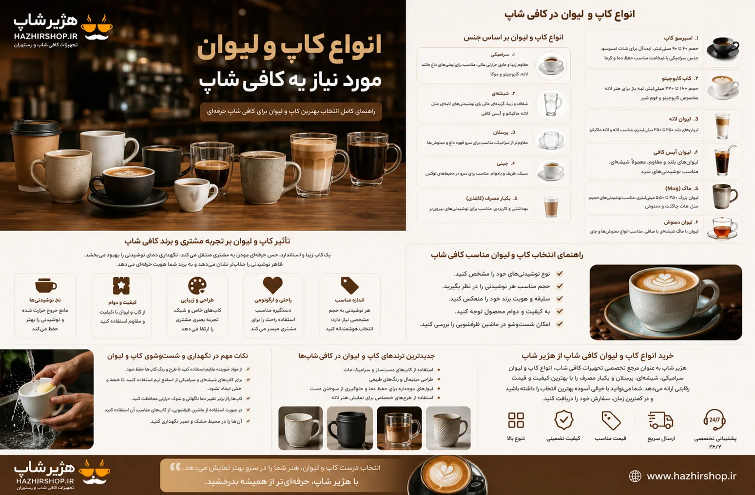انواع کاپ و لیوان مورد نیاز کافی شاپ | راهنمای خرید لیوان کافی شاپ 2 انواع کاپ و لیوان مورد نیاز کافی شاپ | راهنمای خرید لیوان کافی شاپ