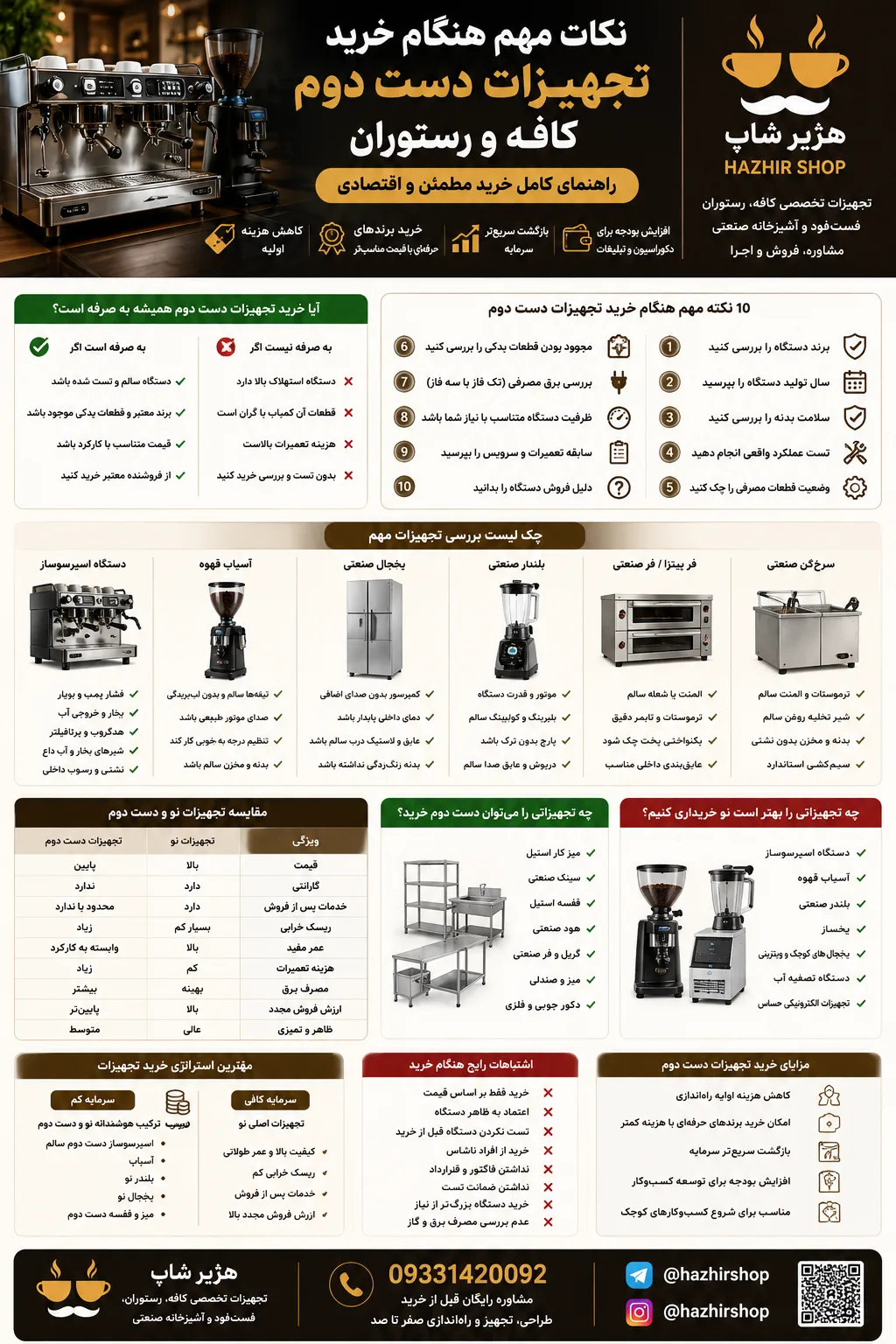 نکات مهم هنگام خرید تجهیزات دست دوم کافه و رستوران | راهنمای کامل خرید مطمئن و اقتصادی 2 نکات مهم هنگام خرید تجهیزات دست دوم کافه و رستوران | راهنمای کامل خرید مطمئن و اقتصادی