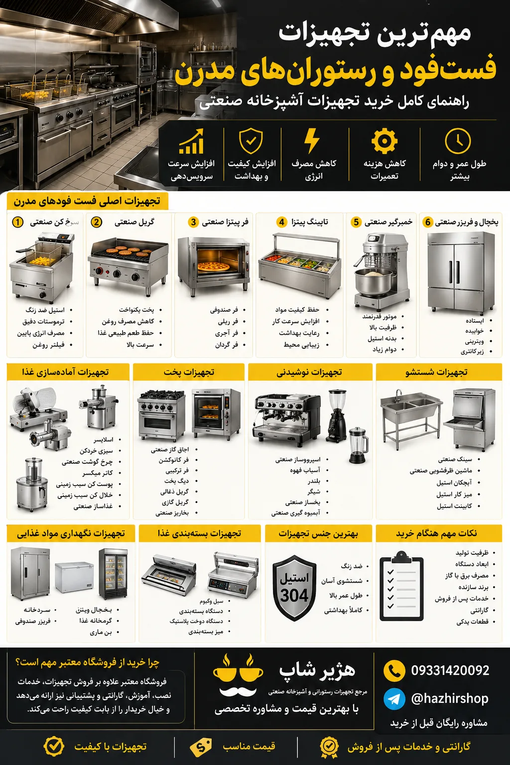 راهنمای خرید مهمترین تجهیزات فستفود و رستورانهای مدرن | لیست کامل تجهیزات آشپزخانه صنعتی ۱۴۰۵ 2 راهنمای خرید مهمترین تجهیزات فستفود و رستورانهای مدرن | لیست کامل تجهیزات آشپزخانه صنعتی ۱۴۰۵
