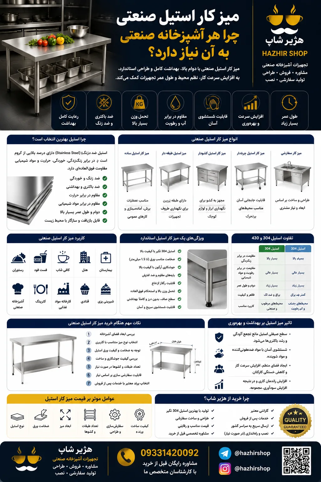 میز کار استیل صنعتی؛ راهنمای کامل خرید، مزایا و دلایل ضروری بودن برای آشپزخانه صنعتی ۱۴۰۵ 2 میز کار استیل صنعتی؛ راهنمای کامل خرید، مزایا و دلایل ضروری بودن برای آشپزخانه صنعتی ۱۴۰۵