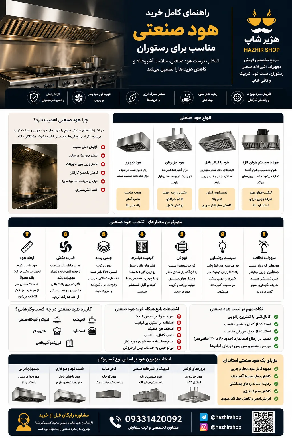 راهنمای خرید هود صنعتی رستوران در ۱۴۰۵ | چگونه بهترین هود صنعتی را انتخاب کنیم؟ 2 راهنمای خرید هود صنعتی رستوران در ۱۴۰۵ | چگونه بهترین هود صنعتی را انتخاب کنیم؟