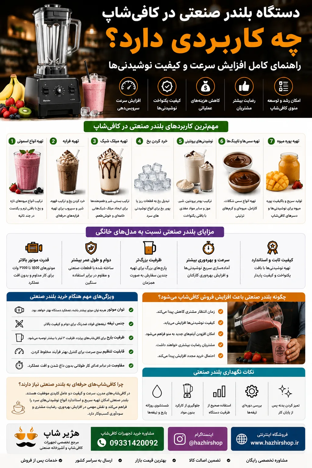 دستگاه بلندر صنعتی در کافیشاپ چه کاربردی دارد؟ راهنمای کامل افزایش سرعت و کیفیت نوشیدنیها 2 دستگاه بلندر صنعتی در کافیشاپ چه کاربردی دارد؟ راهنمای کامل افزایش سرعت و کیفیت نوشیدنیها
