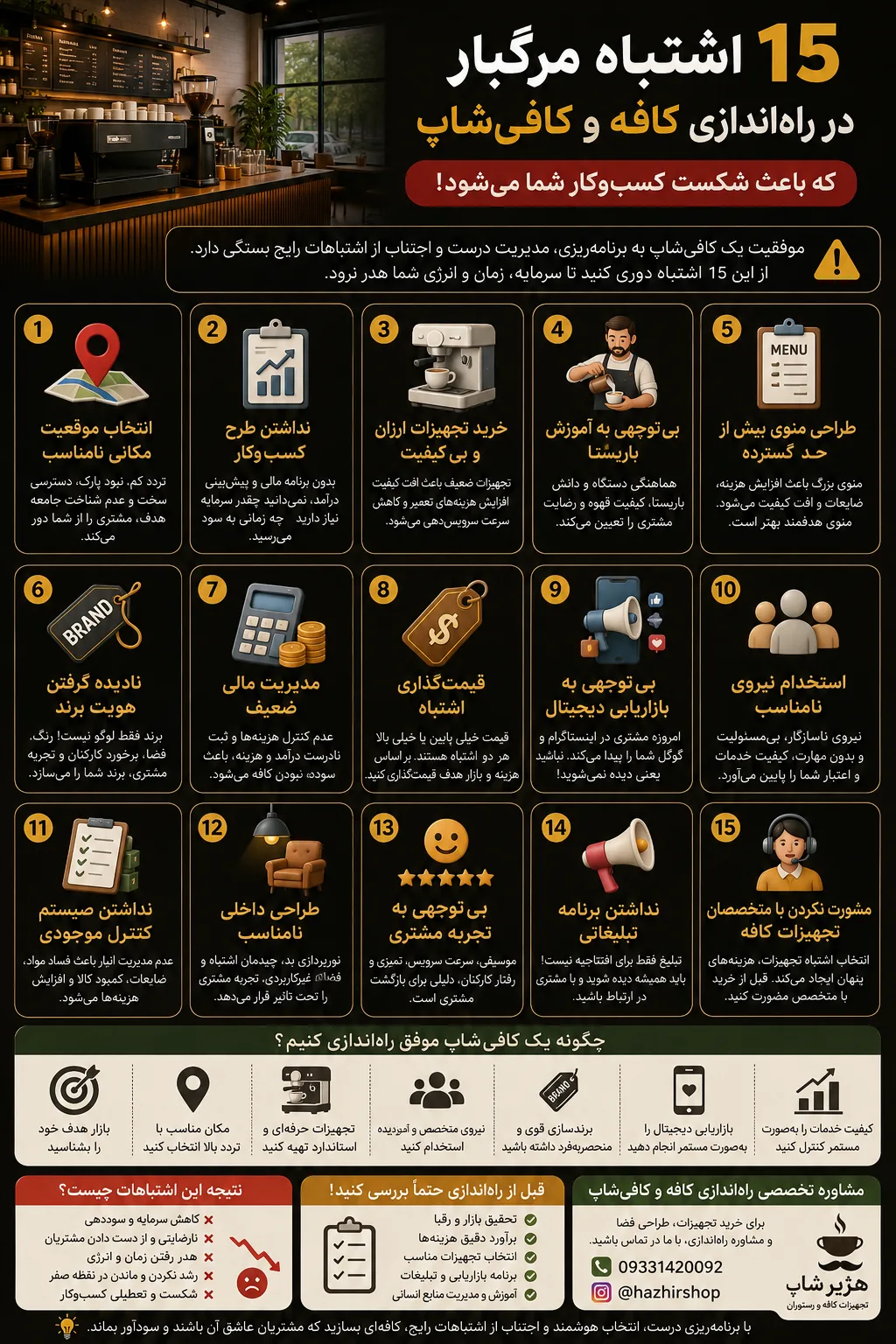 15 اشتباه مرگبار در راهاندازی کافه و کافیشاپ | راز جلوگیری از شکست کافه 2 15 اشتباه مرگبار در راهاندازی کافه و کافیشاپ | راز جلوگیری از شکست کافه