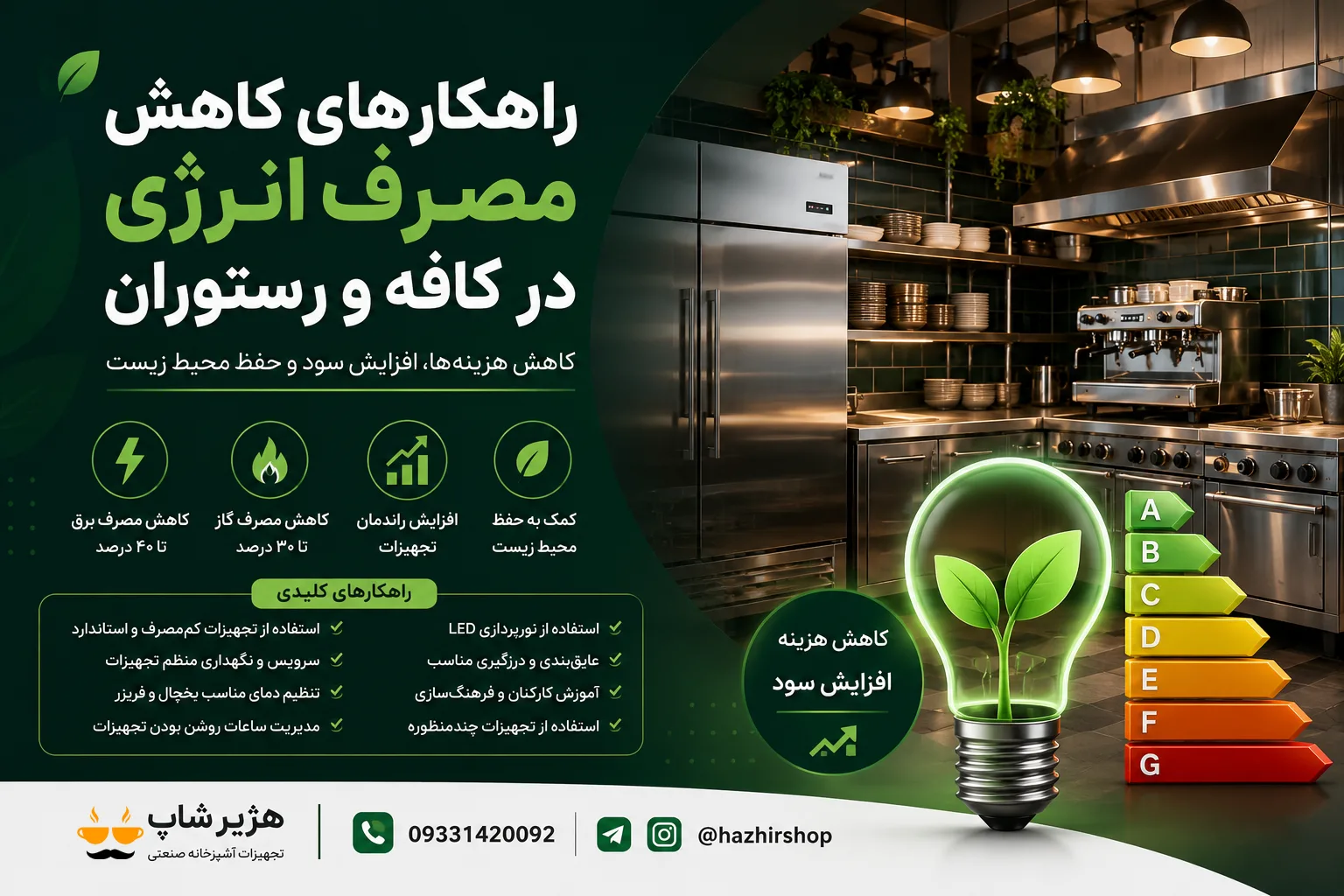 راهکارهای کاهش مصرف انرژی در کافه و رستوران | کاهش هزینه برق و گاز تا ۴۰٪