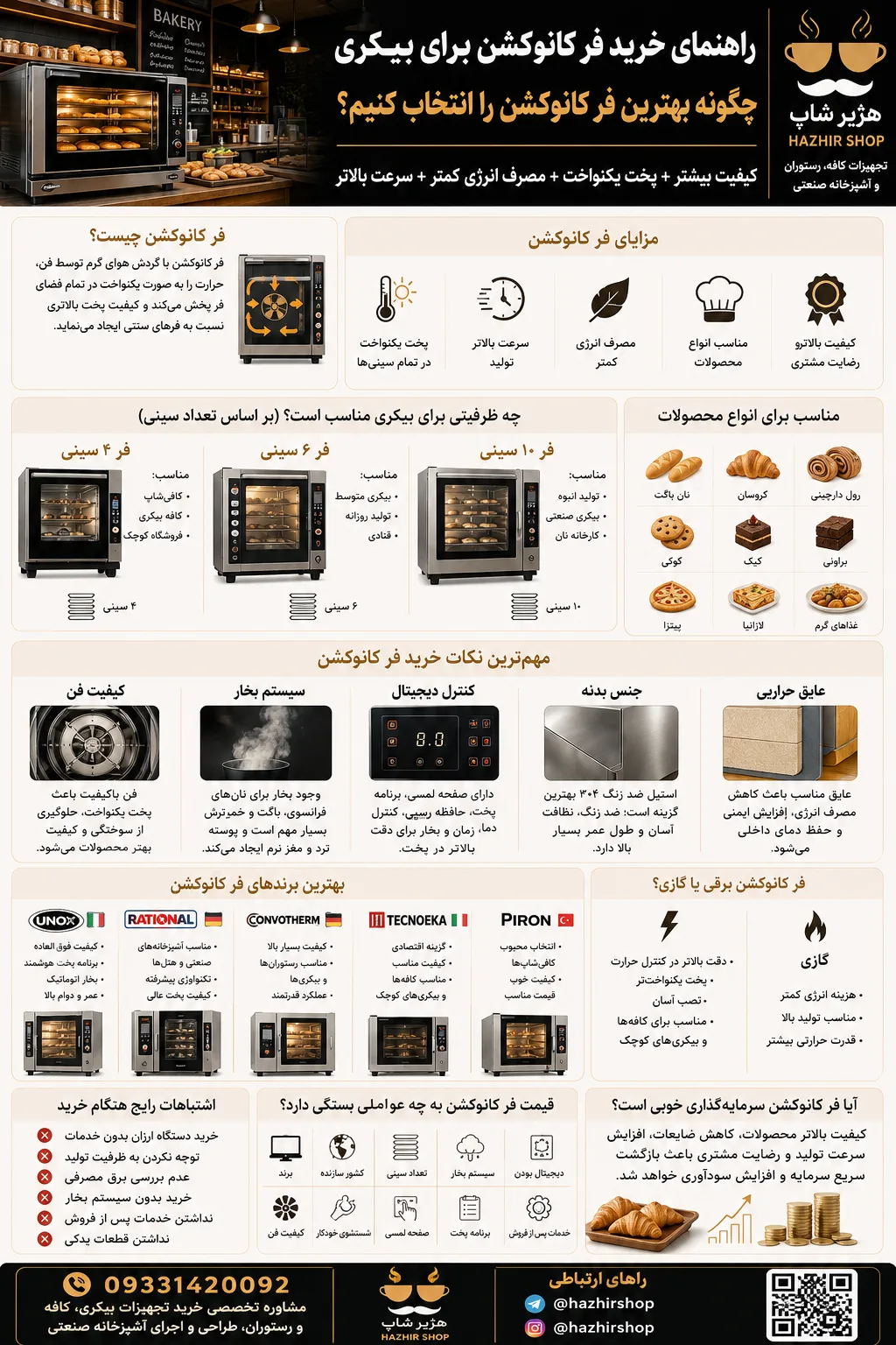 راهنمای خرید فر کانوکشن برای بیکری | هر آنچه قبل از خرید باید بدانید 2 راهنمای خرید فر کانوکشن برای بیکری | هر آنچه قبل از خرید باید بدانید