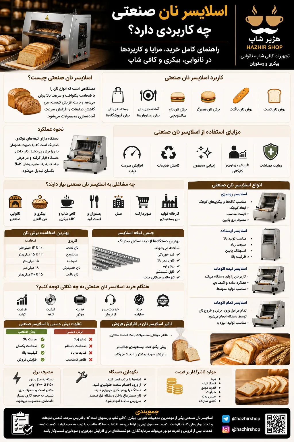 اسلایسر نان صنعتی چه کاربردی دارد؟ راهنمای خرید، مزایا و معرفی انواع دستگاه برش نان