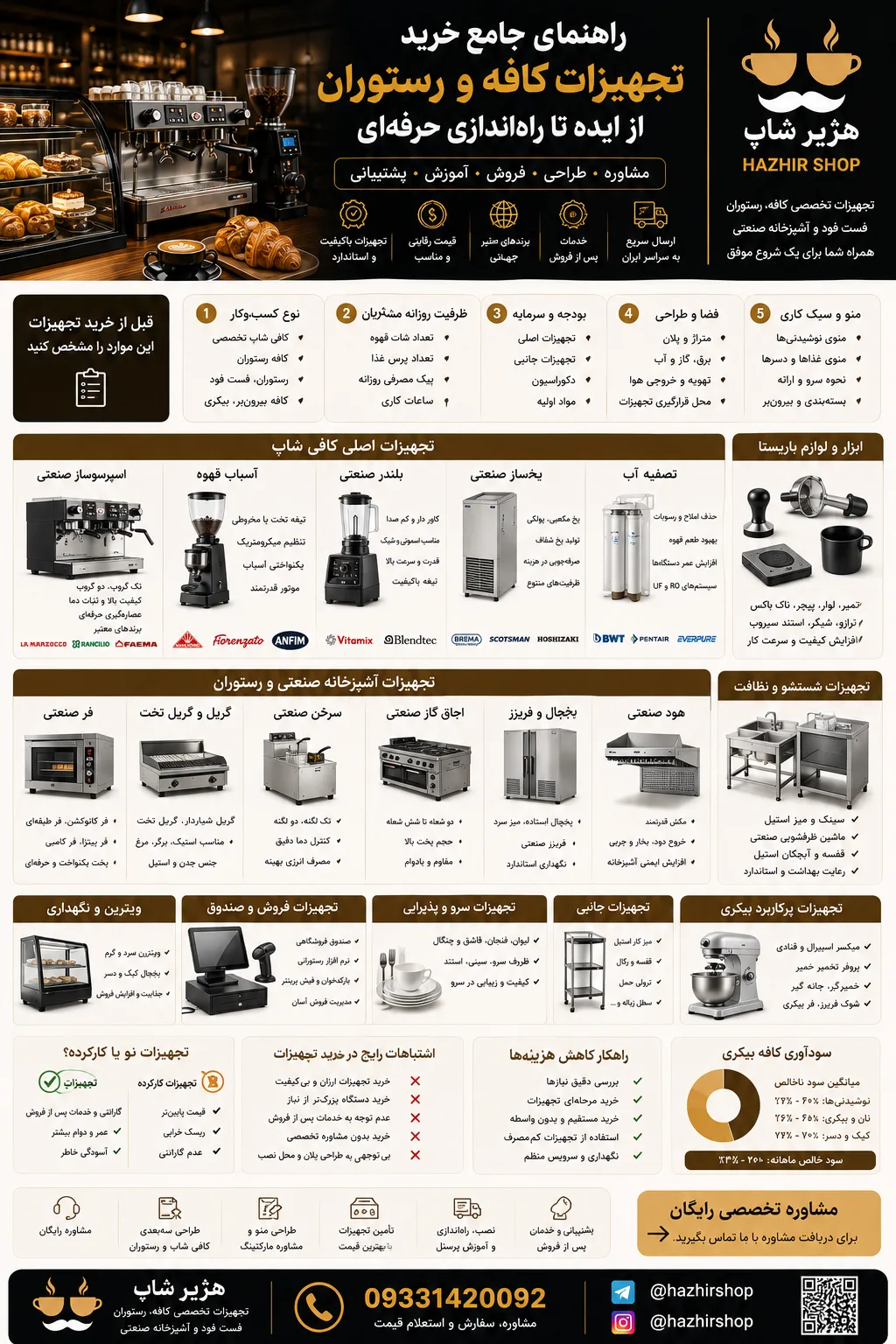 راهنمای جامع خرید تجهیزات کافه و رستوران از هژیر شاپ | از ایده تا راه‌اندازی حرفه‌ای