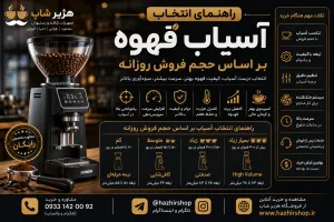 راهنمای انتخاب آسیاب قهوه بر اساس حجم فروش روزانه