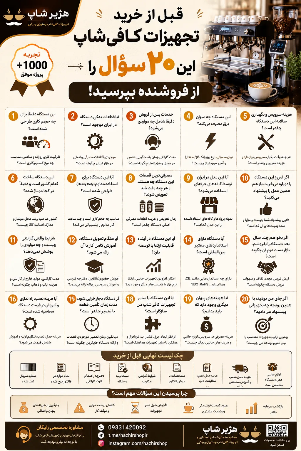 قبل از خرید تجهیزات کافی‌شاپ این ۲۰ سؤال را از فروشنده بپرسید