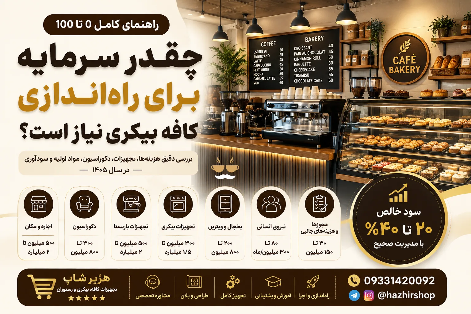 چقدر سرمایه برای راه‌اندازی کافه بیکری نیاز است؟ | بررسی کامل هزینه‌ها در سال ۱۴۰۵
