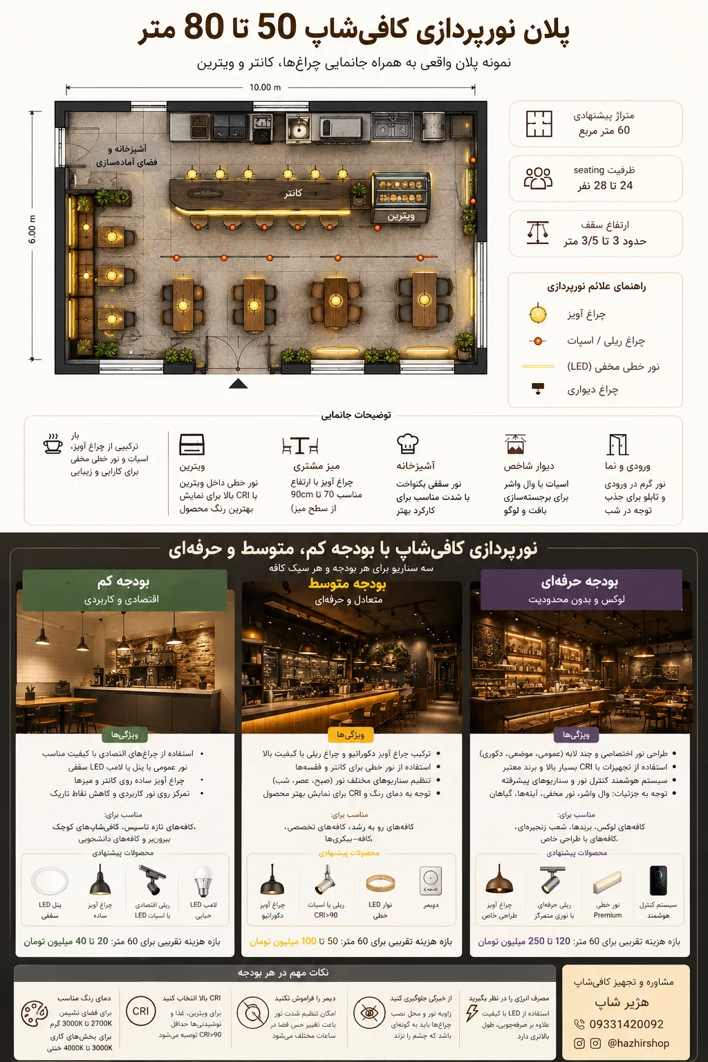نورپردازی کافی‌شاپ با بودجه کم، متوسط و حرفه‌ای