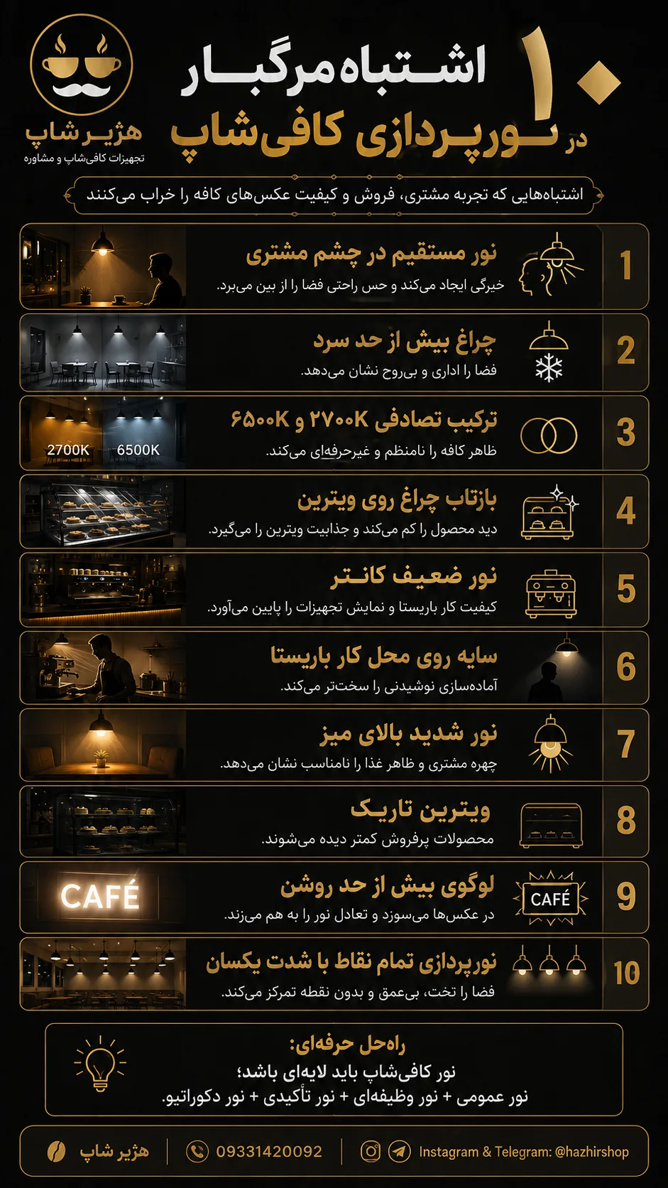 ۱۰ اشتباه نورپردازی کافی‌شاپ