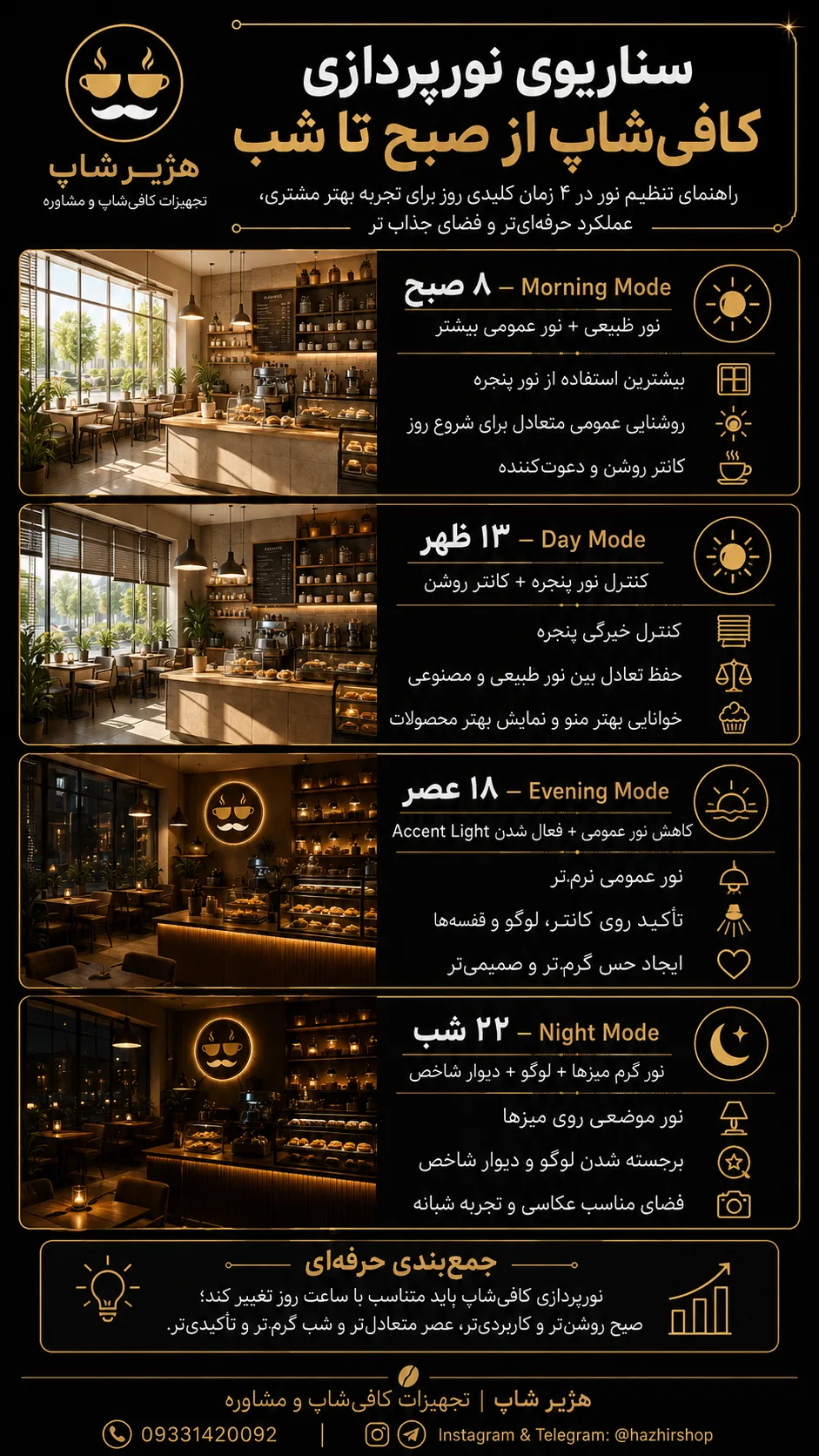 سناریوی نورپردازی کافی‌شاپ از صبح تا شب