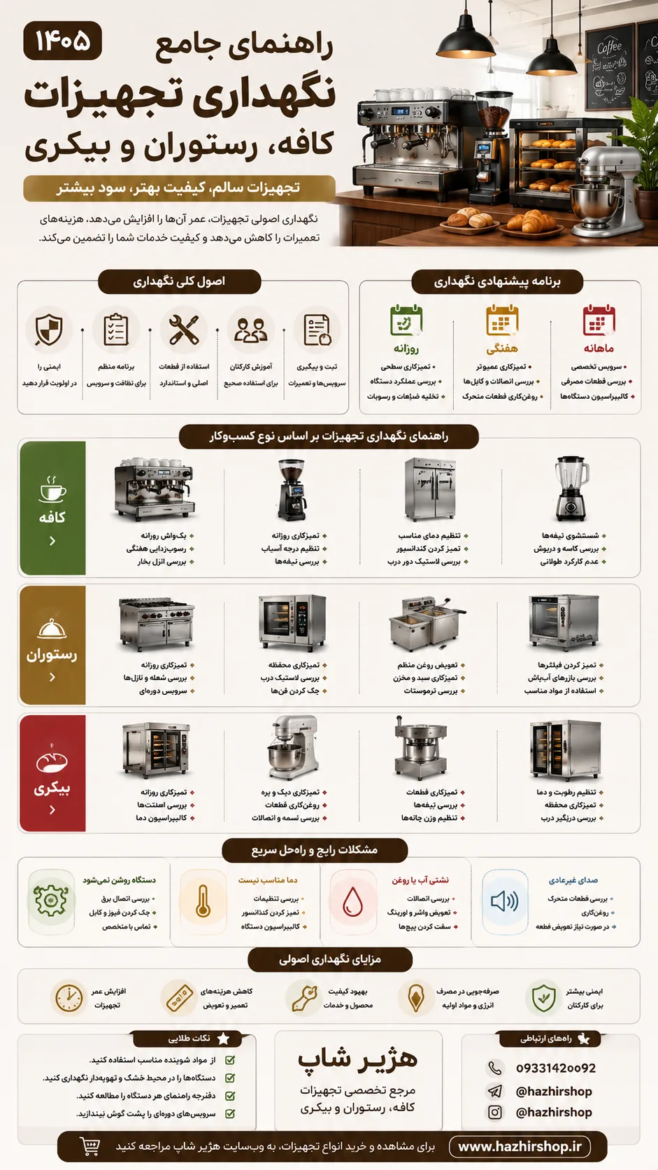 راهنمای جامع نگهداری تجهیزات کافی‌شاپ رستوران و بیکری هژیر شاپ