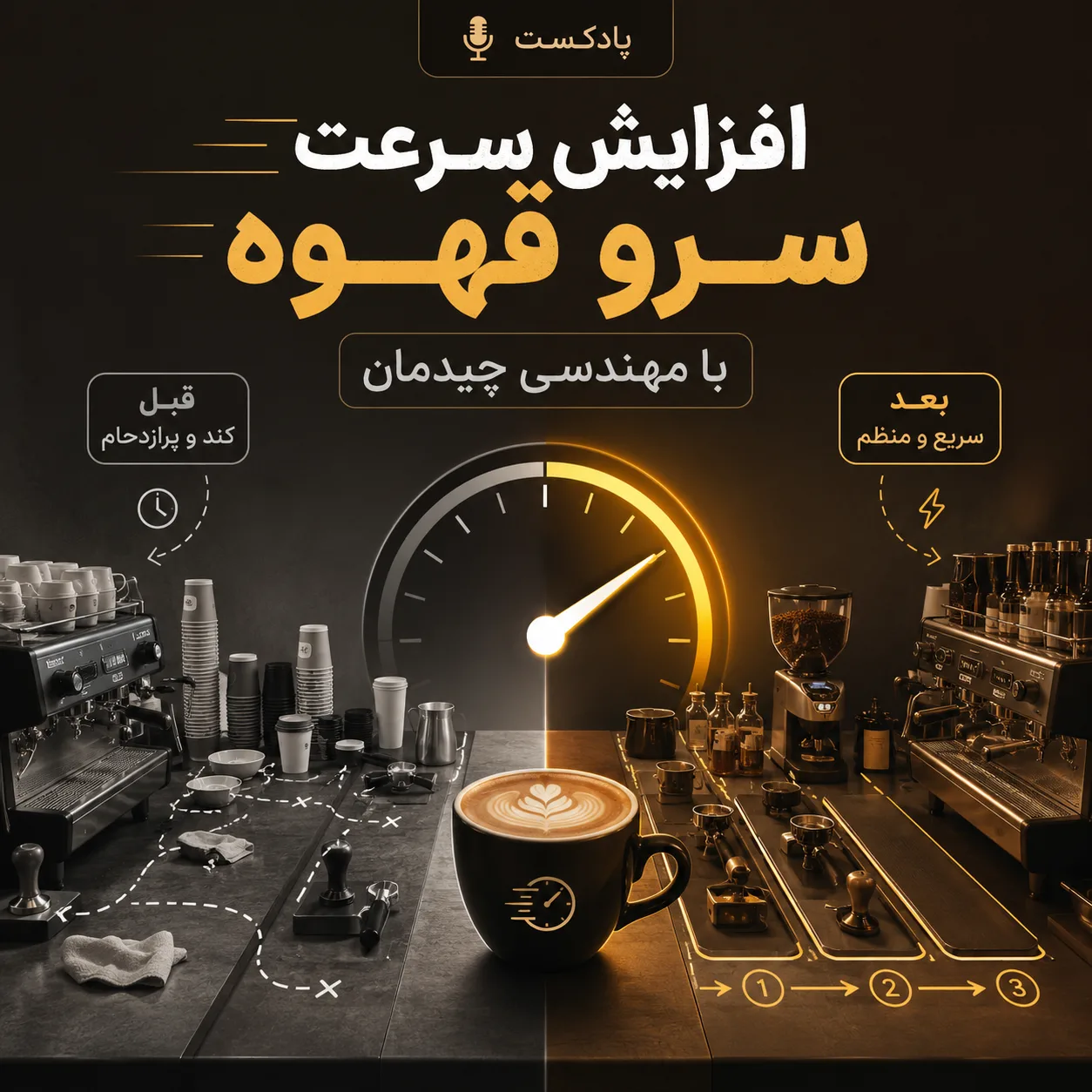 چگونه زمان آمادهسازی سفارش را در کافه کاهش دهیم؟ 3 3402