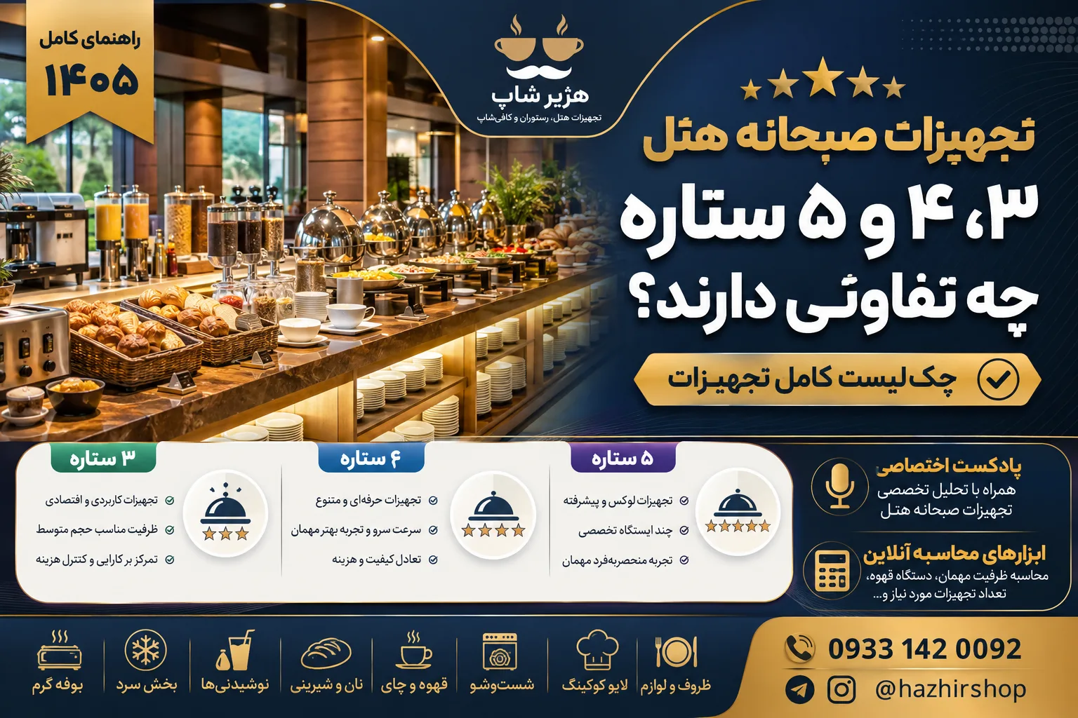 تجهیزات صبحانه هتل ۳، ۴ و ۵ ستاره چه تفاوتی دارند؟ + چک‌لیست کامل ۱۴۰۵