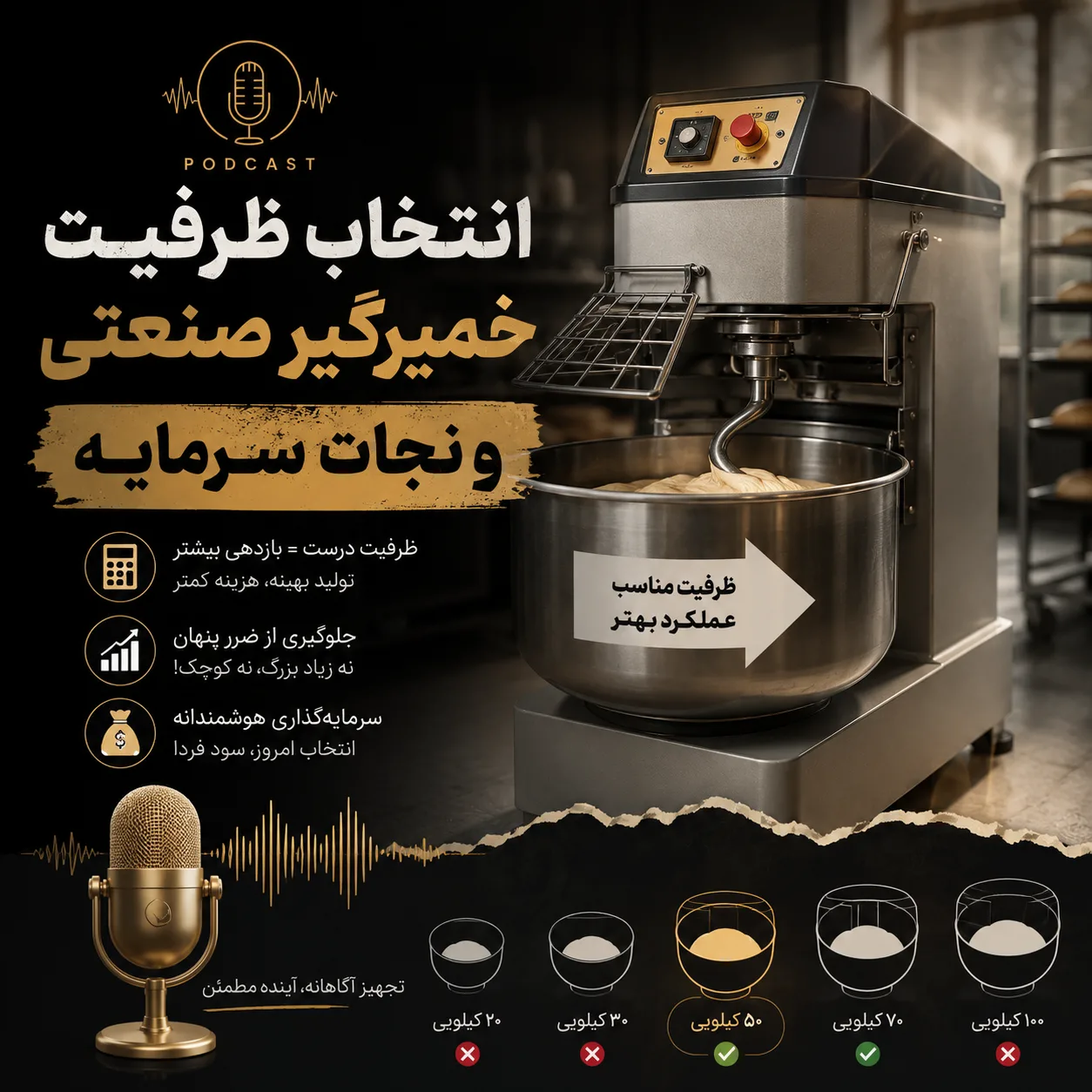 دستگاه خمیرگیر صنعتی چه ظرفیتی مناسب شماست؟ راهنمای کامل انتخاب بهترین ظرفیت برای نانوایی، قنادی، رستوران و فست فود 3 3443