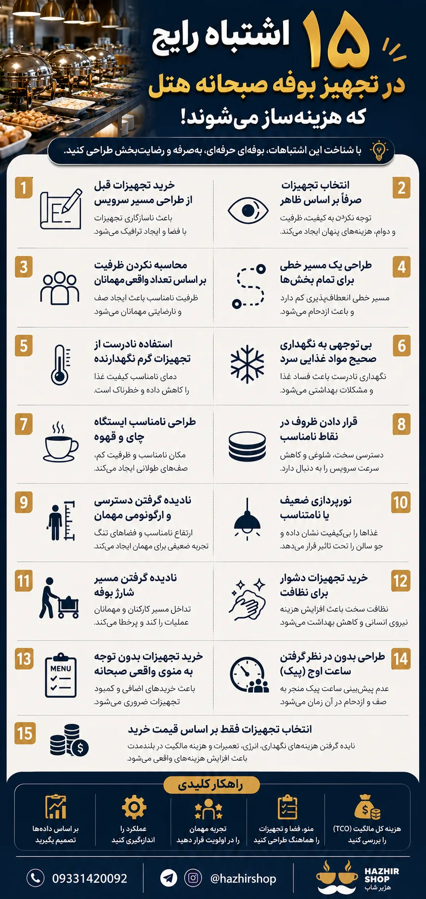 اینفوگرافیک «۱۵ اشتباه رایج»