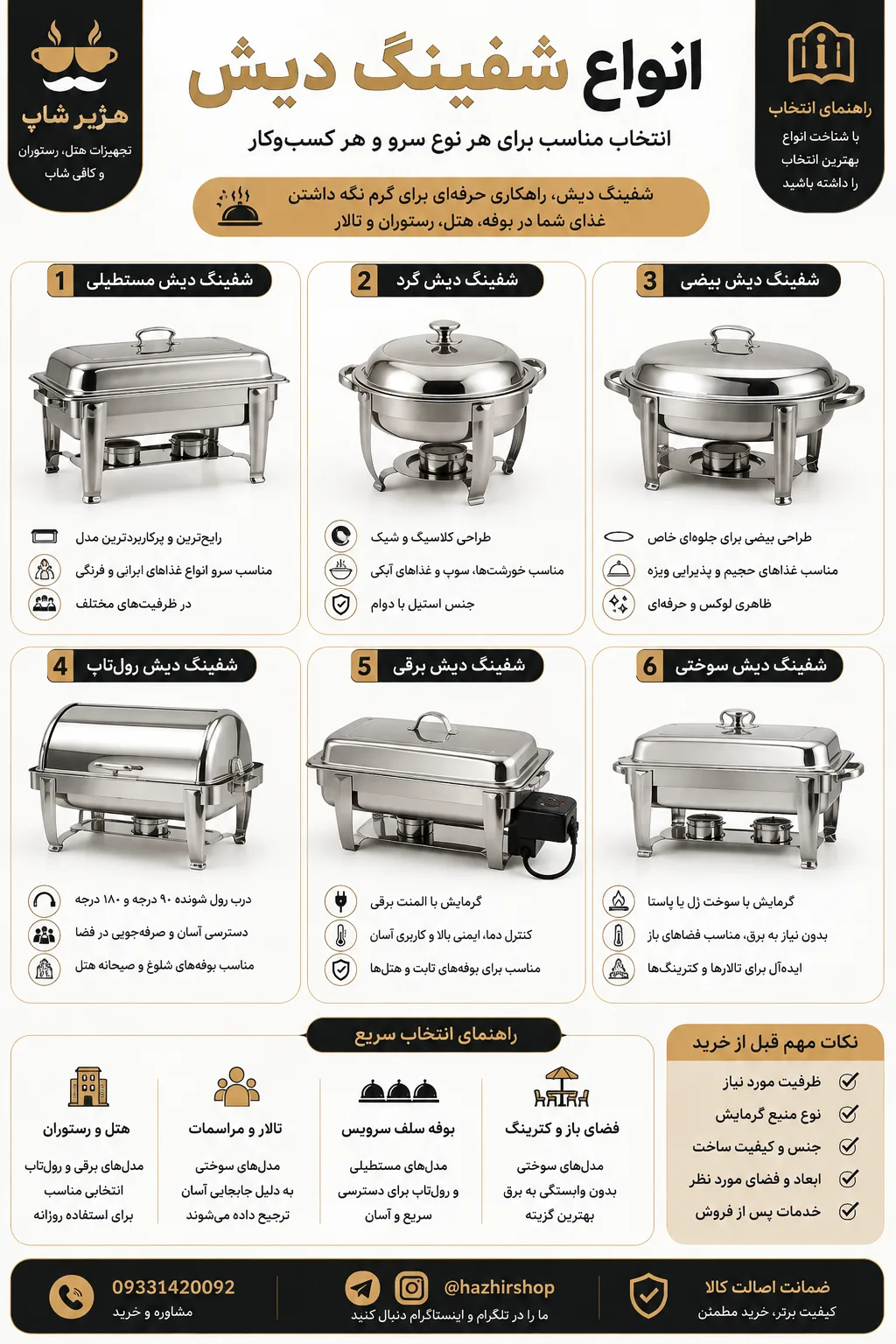 اینفوگرافیک انواع شفینگ دیش