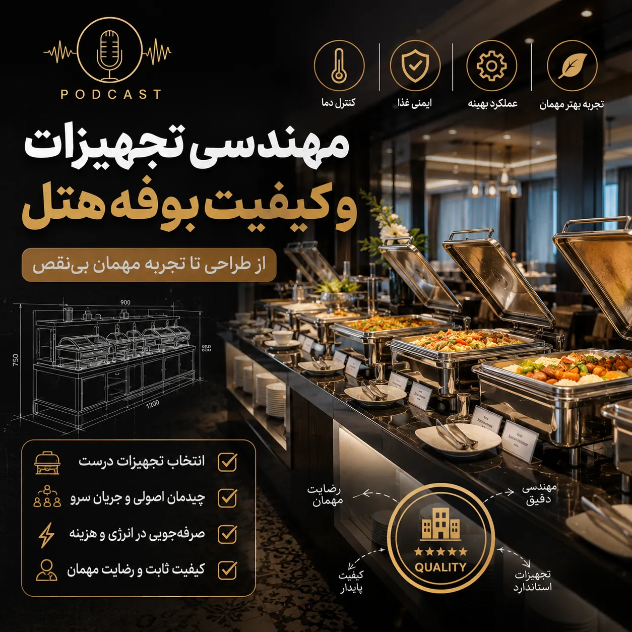 تجهیزات گرم نگهدارنده غذا در بوفه صبحانه؛ بنماری، شفینگدیش یا کانتر گرم؟ 2 3470