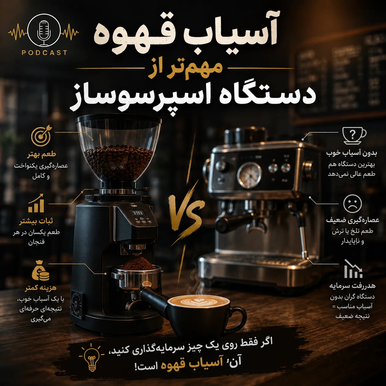 نکات کلیدی برای تهیه آسیاب کافی شاپ و تعداد مورد نیاز 3 3551