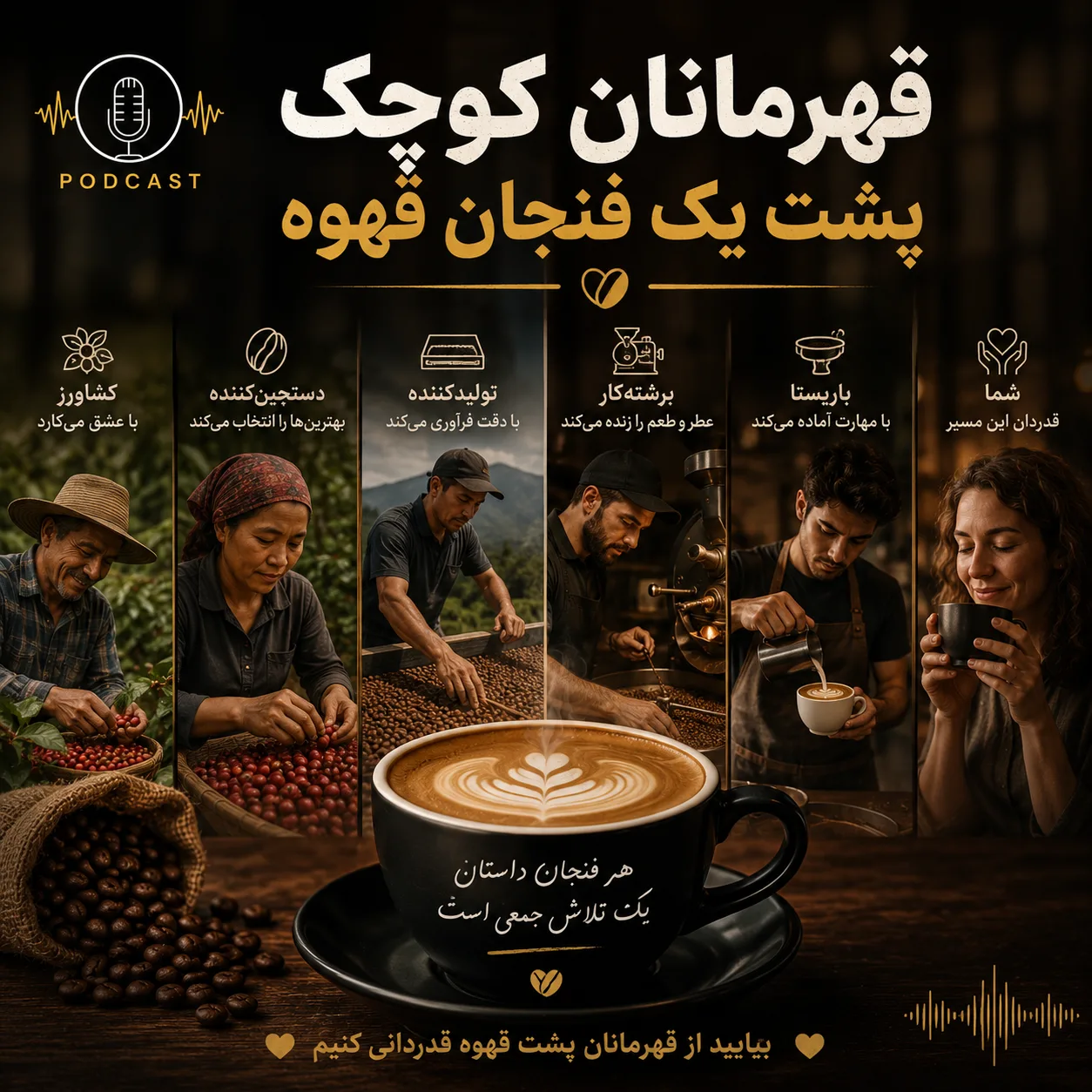 چک لیست کامل لوازم و دستیار باریستا در کافی شاپ | راهنمای حرفهای تجهیزات بار گرم و بار سرد 3 3561