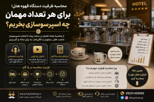 محاسبه ظرفیت دستگاه قهوه هتل؛ برای هر تعداد مهمان چه اسپرسوسازی بخریم؟