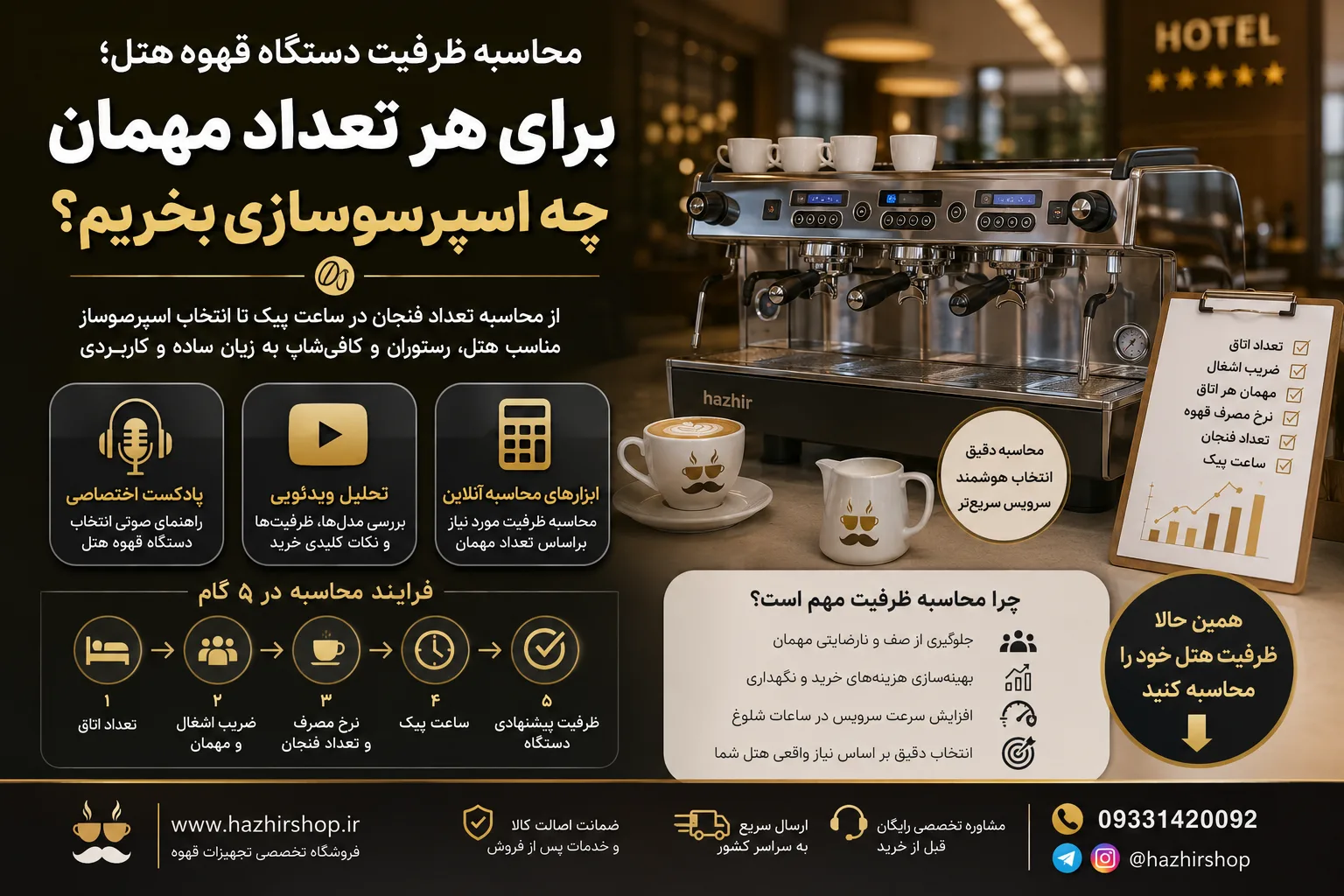 محاسبه ظرفیت دستگاه قهوه هتل؛ برای هر تعداد مهمان چه اسپرسوسازی بخریم؟
