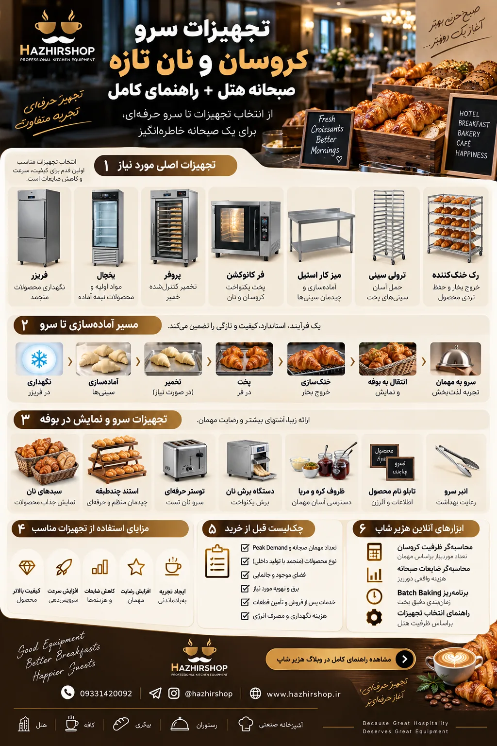 اینفوگرافی تجهیزات سرو کروسان و نان تازه صبحانه هتل + راهنمای کامل