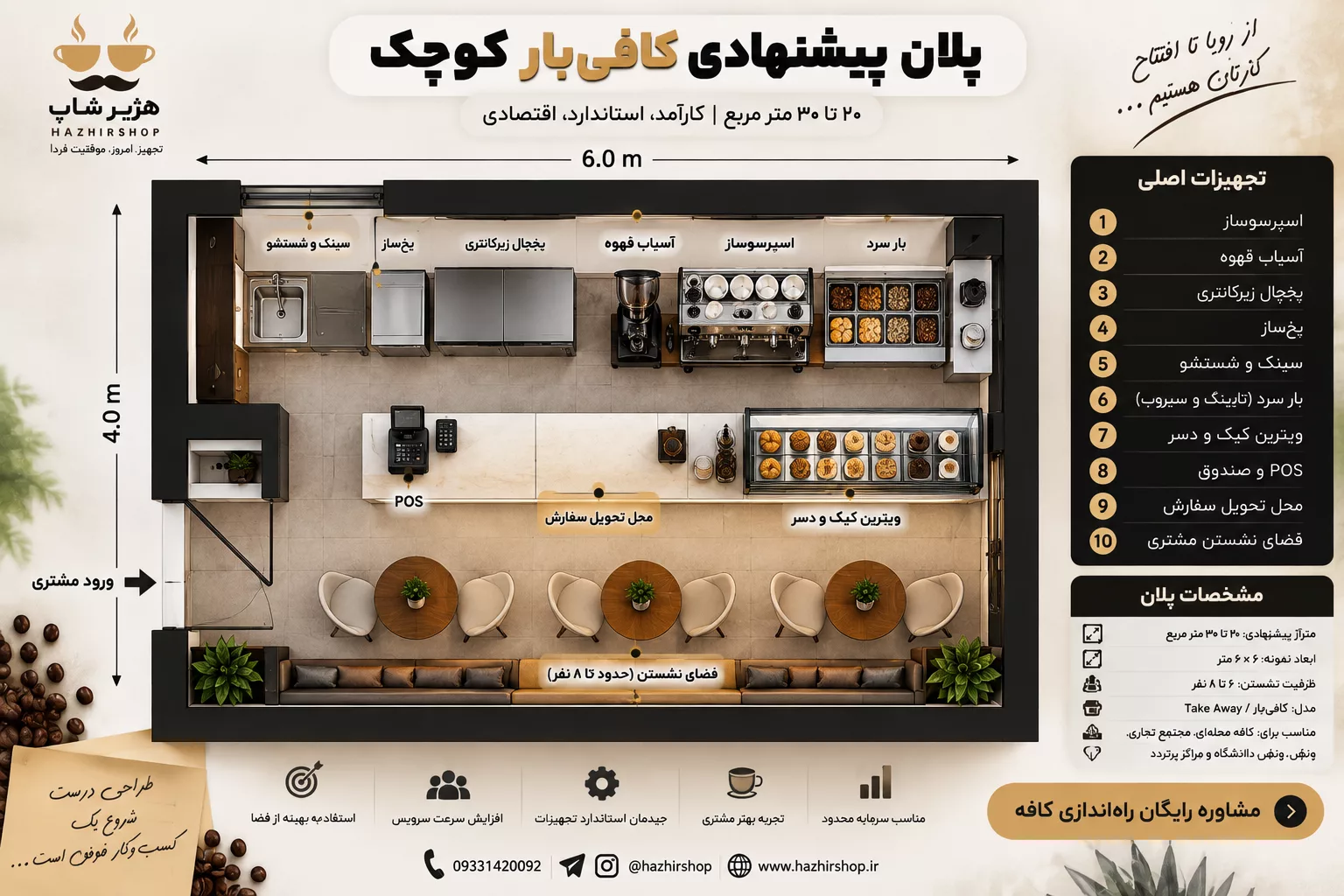 پلان Coffee Bar کوچک