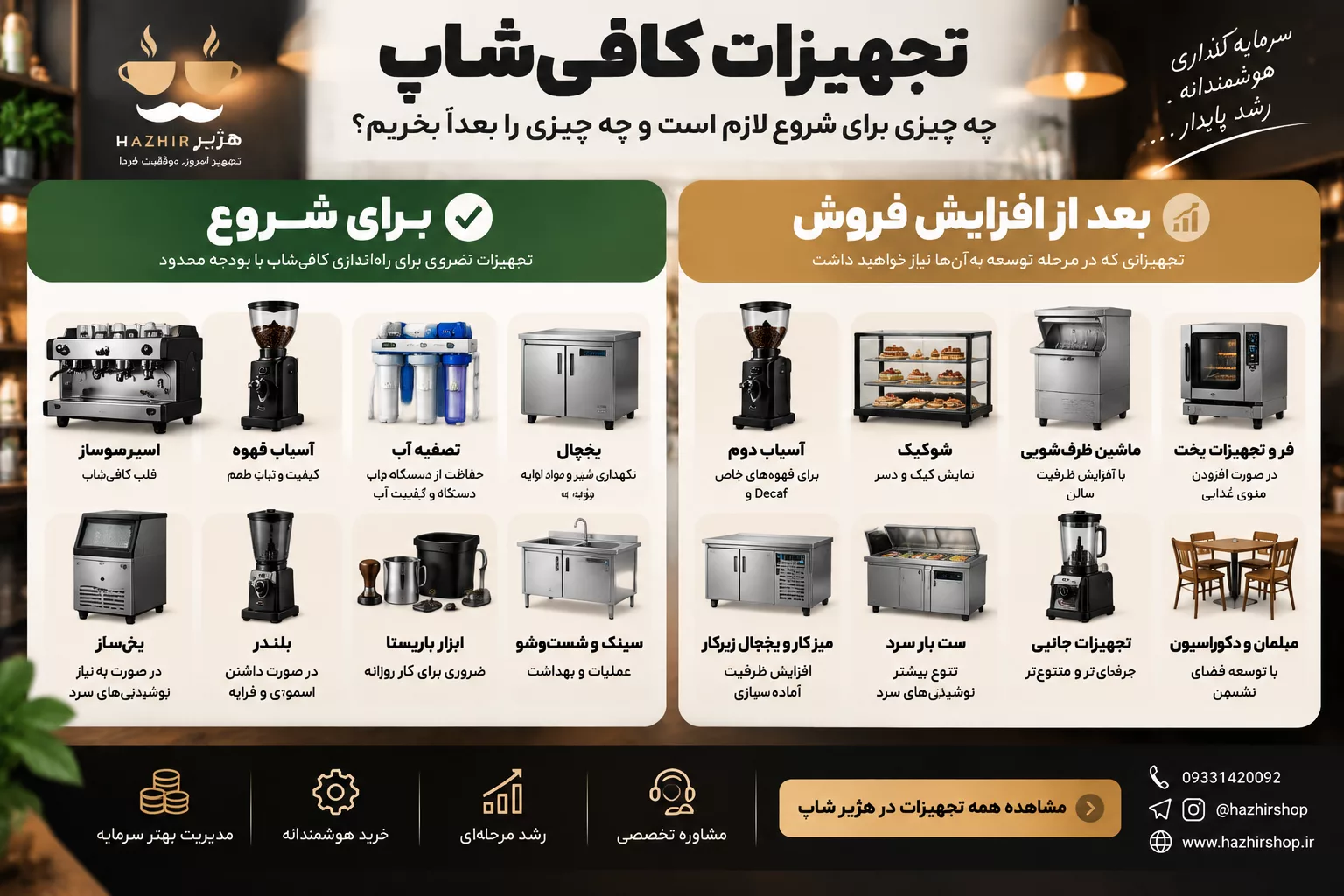 تجهیزات ضروری در مقابل تجهیزات قابل تعویق
