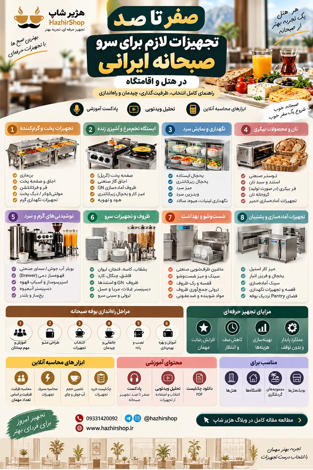 اینفوگرافی صفر تا صد تجهیزات لازم برای سرو صبحانه ایرانی در هتل و اقامتگاه
