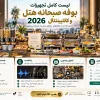 لیست کامل تجهیزات بوفه صبحانه هتل و کانتیننتال 2026