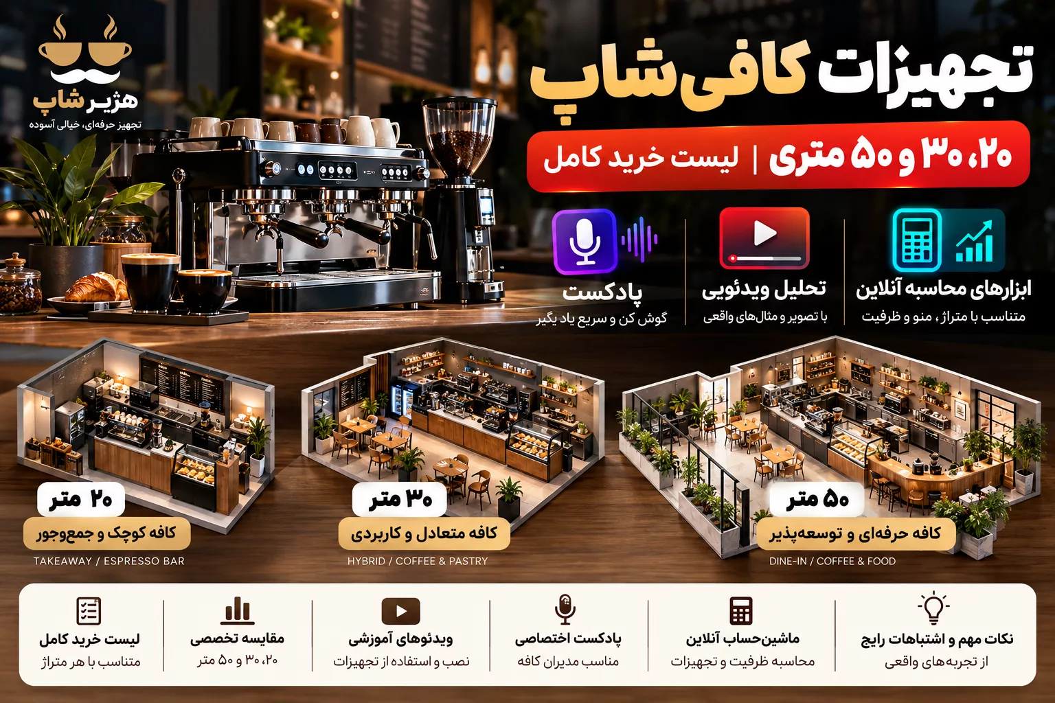 تجهیزات کافی‌شاپ ۲۰، ۳۰ و ۵۰ متری | لیست خرید کامل