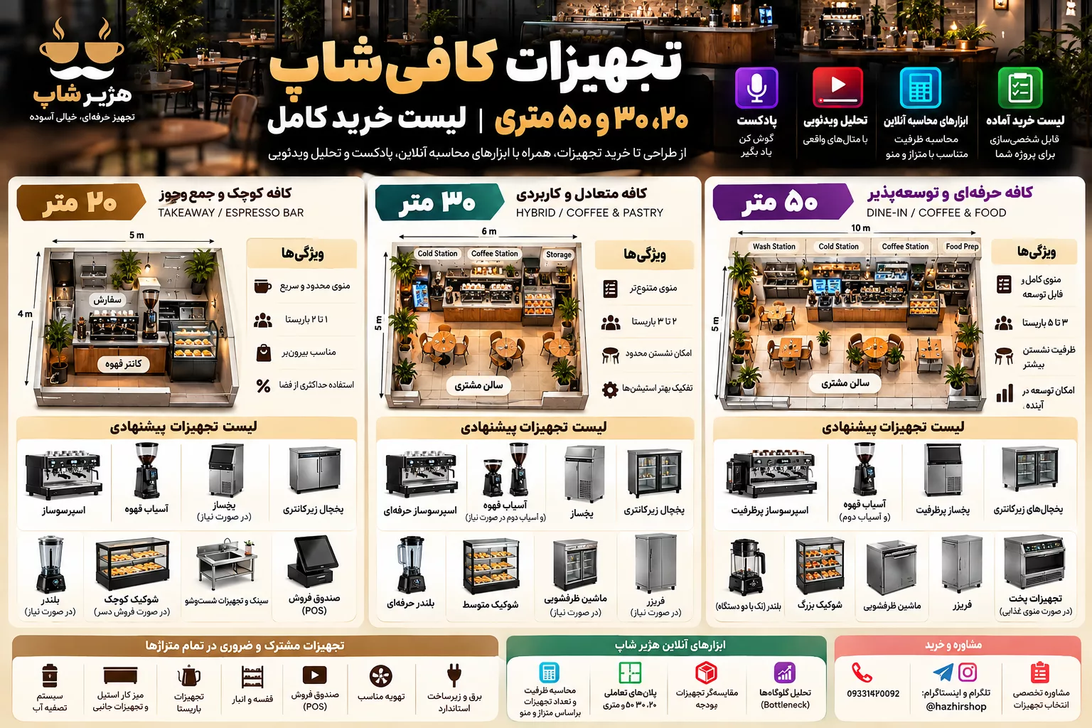 اینفوگرافی تجهیزات کافی‌شاپ ۲۰، ۳۰ و ۵۰ متری | لیست خرید کامل